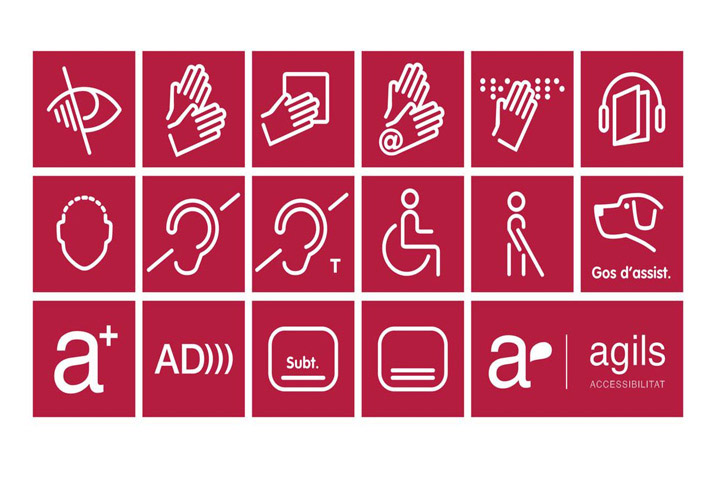 Iconos de la señalética de diseño AGILS